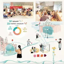 Imatge del recurs: Cycling2Care: ecoansietat, cura i acci&oacute; clim&agrave;tica a trav&eacute;s de la acci&oacute; transdisciplin&agrave;ria