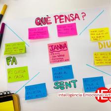 Imatge del recurs: ABP - ABR per Design Thinking (AbDT)